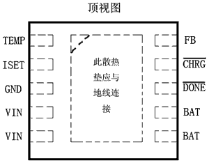 圖1 CN3059引腳圖